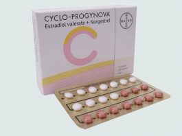 Thuốc Cyclo progynova
