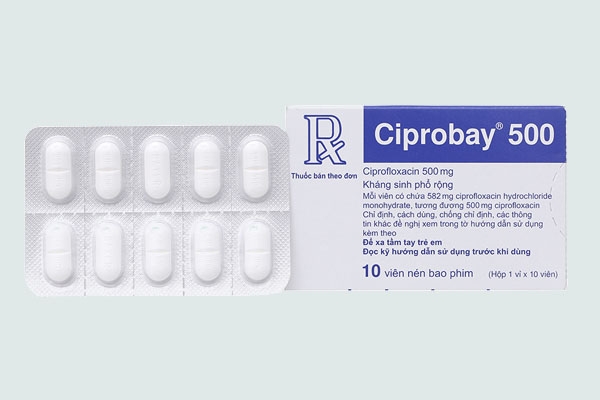 Ciprobay