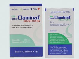 Claminat 250mg