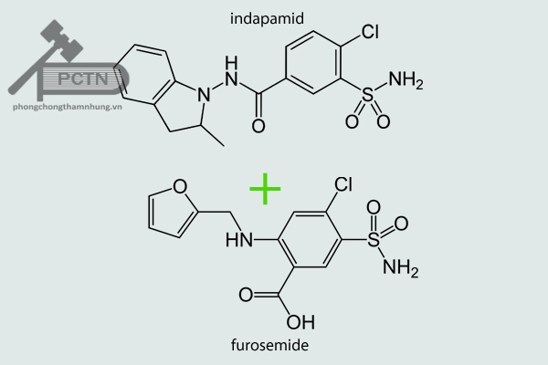 Phối hợp indapamid với furosemide