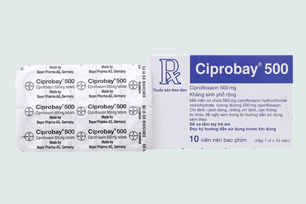 Tác dụng Ciprobay
