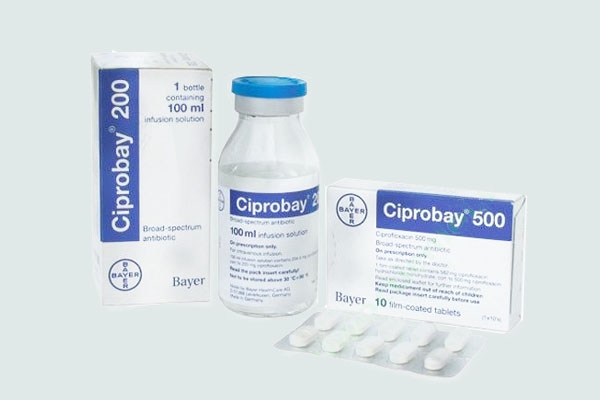 Thuốc Ciprobay