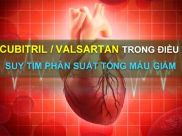 Thuốc ức chế kép thụ thể Angiotensin Neprilysin trong điều trị suy tim phân suất tống máu giảm