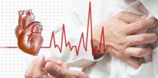 Đồng thuận chuyên gia 2023 của ACC về điều trị suy tim phân suất tống máu bảo tồn 1