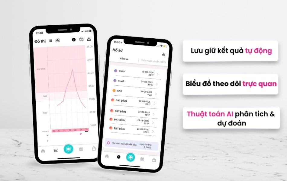 Ứng dụng canh trứng Eveline Care quản lý sức khỏe sinh sản toàn diện