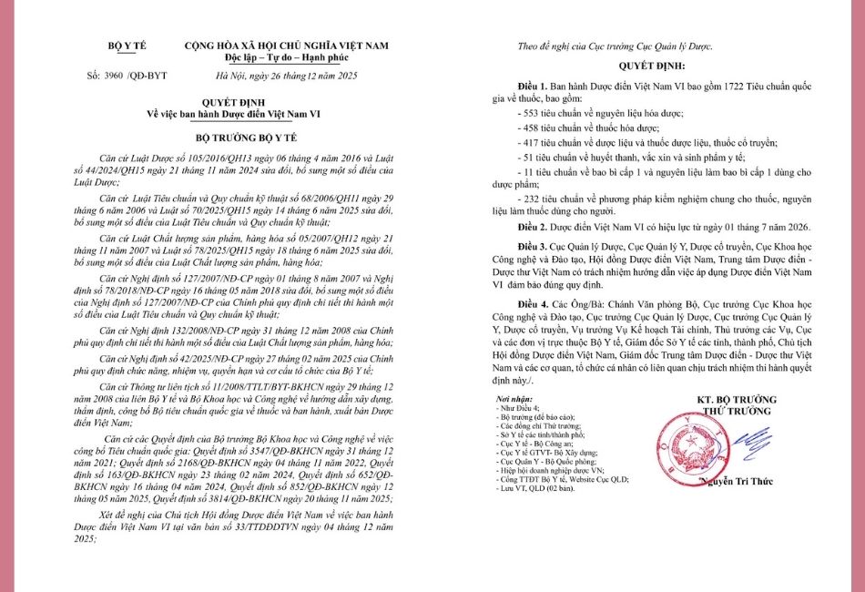 Quyết định của Bộ Y tế ban hành Dược điển Việt Nam VI