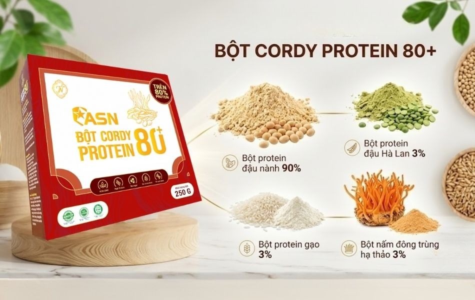 Thành phần của Bột Cordy Protein 80+