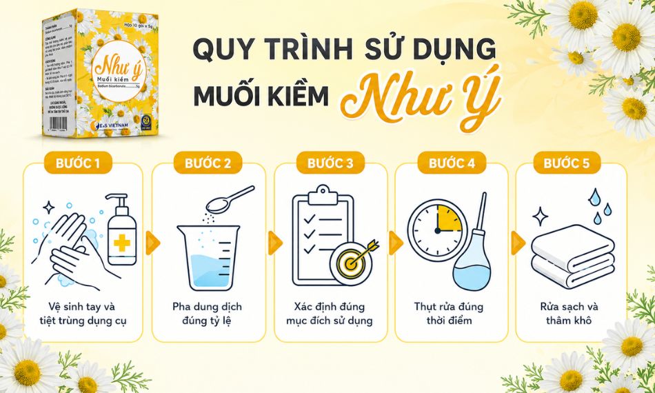 Quy trình sử dụng Muối kiềm Như Ý